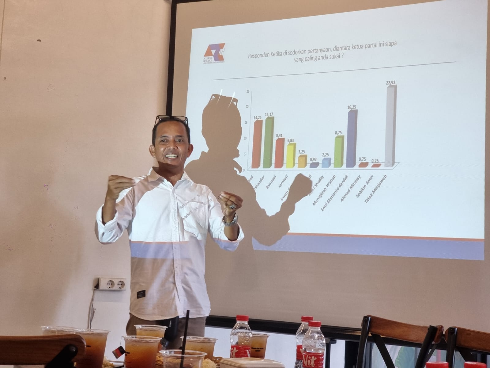 
				Survei ARCI : PKB Masih Penguasa, Gerindra Tempel PDI-P		