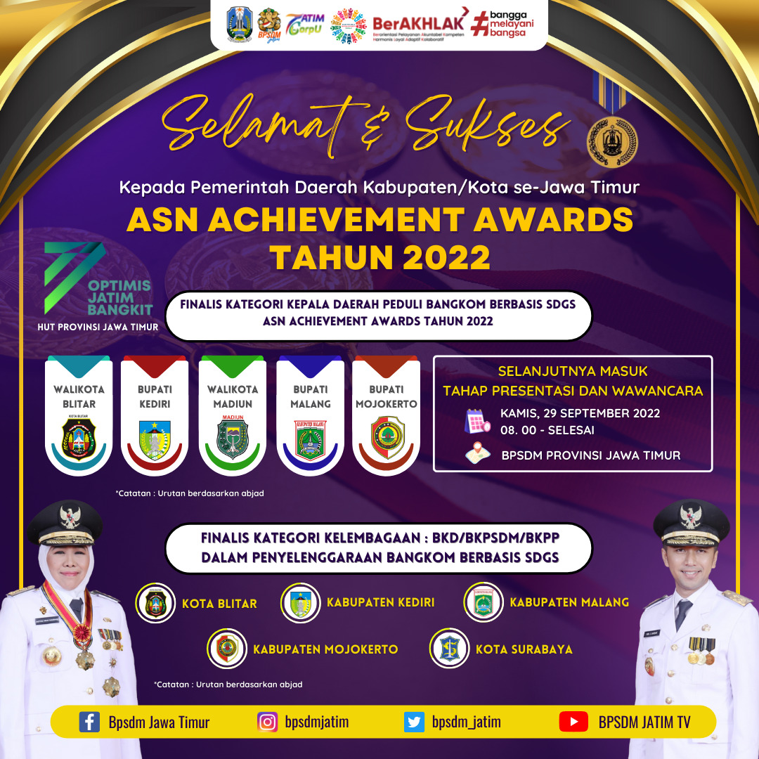 
				ASN Achievement Award 2022, Ini Lima Kepala Daerah Yang Lolos  Final		