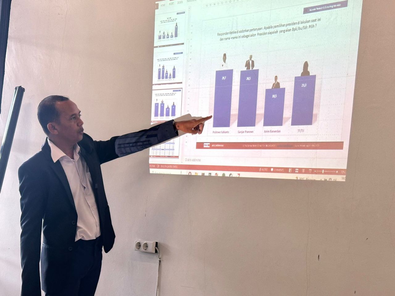 Survei ARCI: Warga Nahdliyin Jatim Cenderung Pilih Prabowo di Pilpres 2024