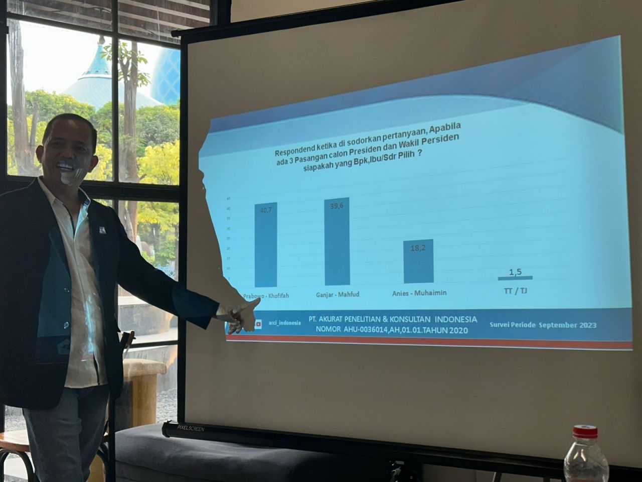 ThumbnailKeunggulan Khofifah, Emil Dardak Dan Achmad Fauzi Versi ARCI Keunggulan Khofifah, Emil Dardak Dan Achmad Fauzi Versi ARCI