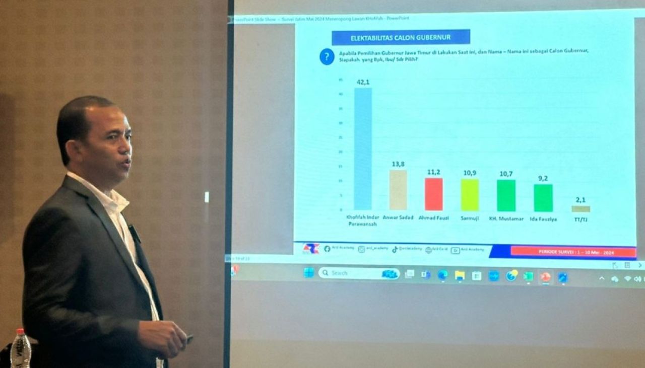 ARCI Sarankan PKB Gandeng PDIP Untuk Kalahkan Khofifab-Emil